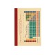 Notesbog - A6 - Periodic Table