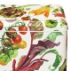 Emma Bridgewater metaldåse - Vegetable Garden