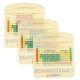 Snackposer - Periodic Table - 3 stk.